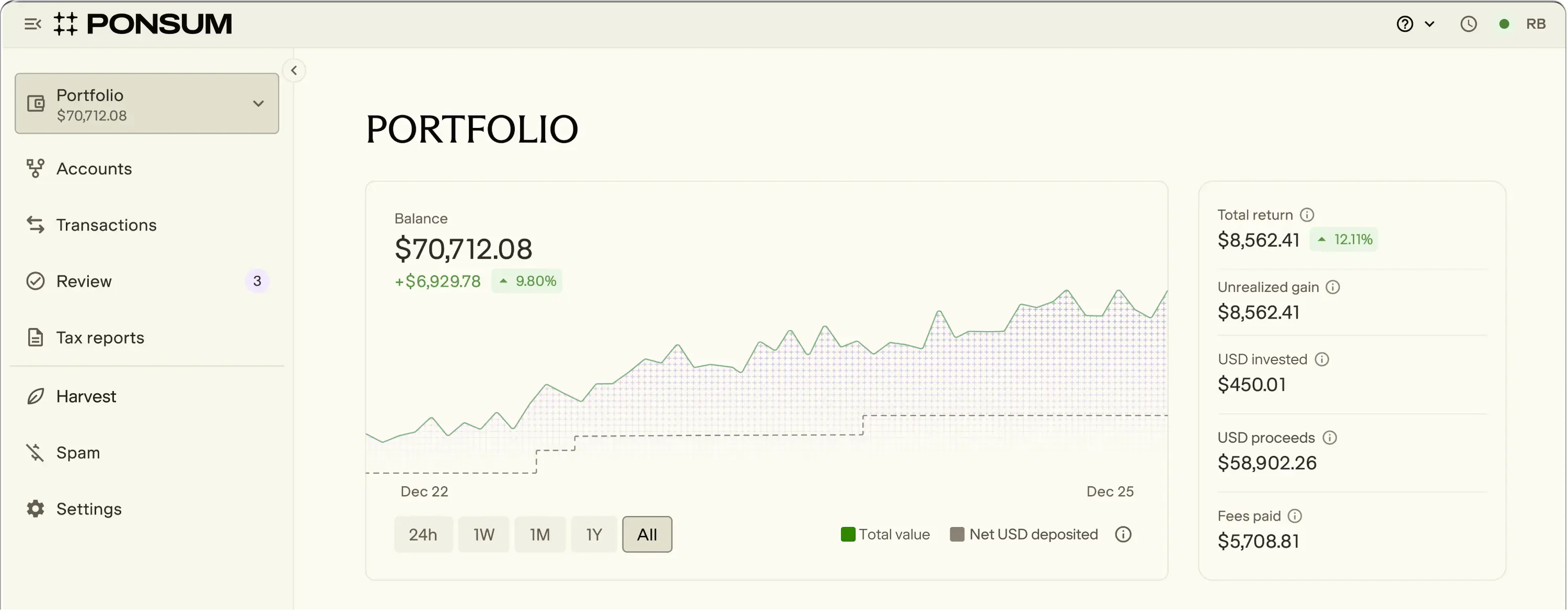 The PONSUM portfolio view with the balance chart, total return, unrealized gain and fees paid